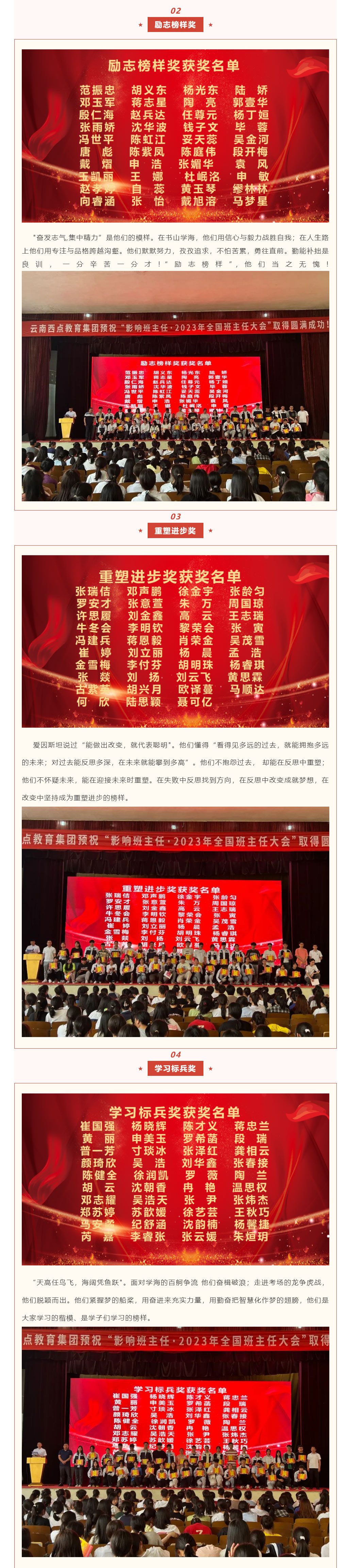 【西点快讯】昆明西点文化学校2022--2023学年5月份市统测表彰暨考前心理疏导大会顺利召开！2.jpg