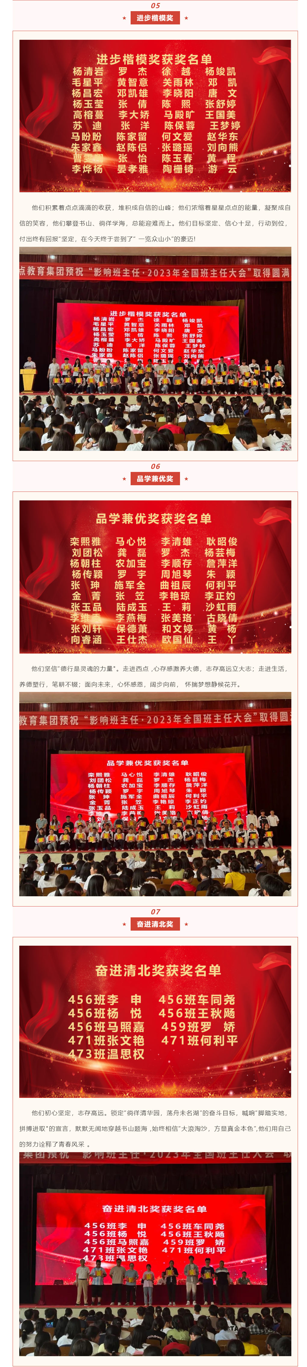 【西点快讯】昆明西点文化学校2022--2023学年5月份市统测表彰暨考前心理疏导大会顺利召开！3.jpg